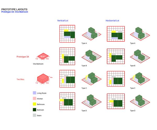 A LARGE-SCALE HOUSING DEVELOPMENT FOR INFORMAL SETTLERS IN MANILA