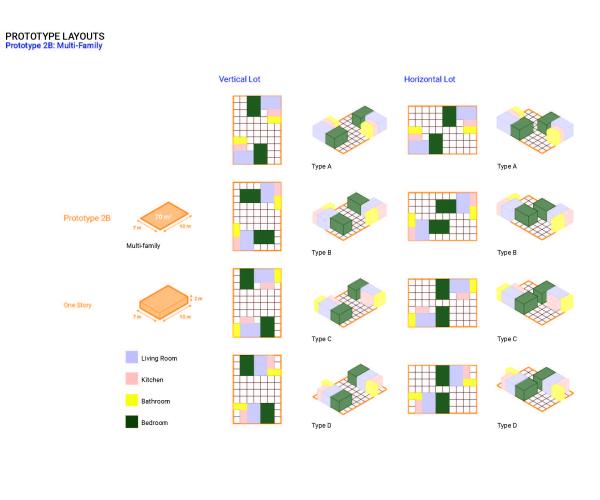 A LARGE-SCALE HOUSING DEVELOPMENT FOR INFORMAL SETTLERS IN MANILA
