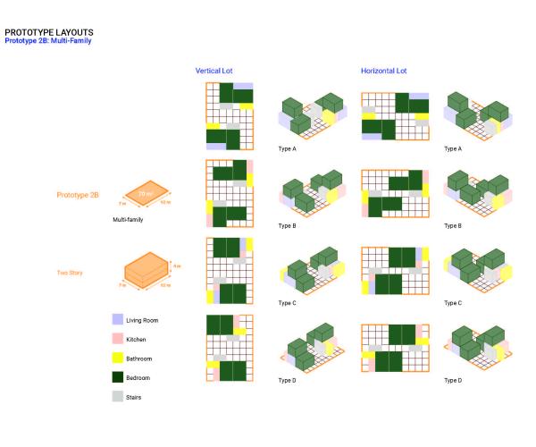 A LARGE-SCALE HOUSING DEVELOPMENT FOR INFORMAL SETTLERS IN MANILA