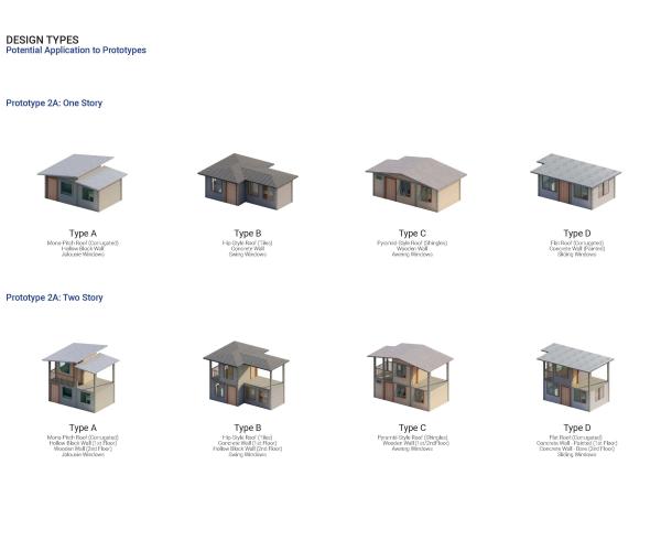 A LARGE-SCALE HOUSING DEVELOPMENT FOR INFORMAL SETTLERS IN MANILA