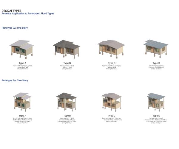 A LARGE-SCALE HOUSING DEVELOPMENT FOR INFORMAL SETTLERS IN MANILA