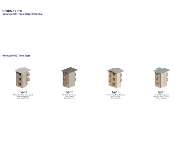 A LARGE-SCALE HOUSING DEVELOPMENT FOR INFORMAL SETTLERS IN MANILA