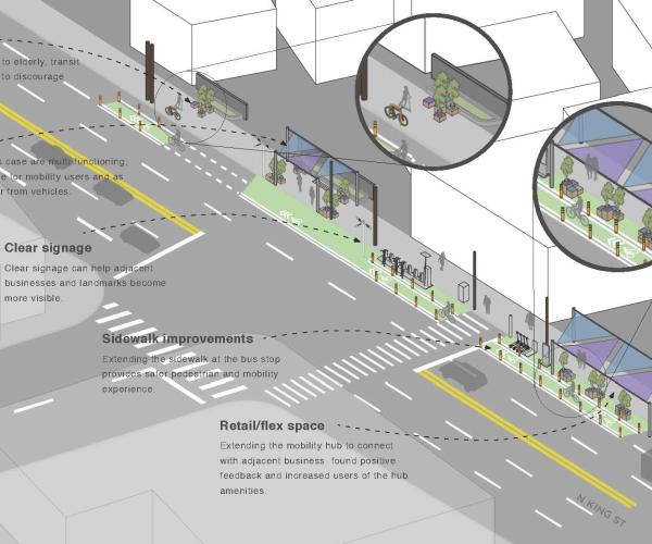 Neighborhood Mobility Hubs