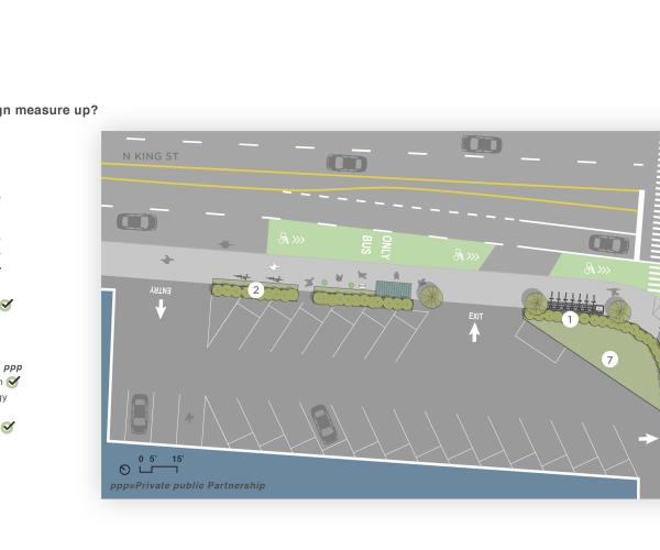 Neighborhood Mobility Hubs