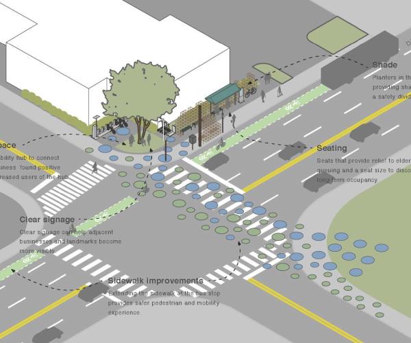 Neighborhood Mobility Hubs