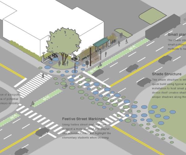 Neighborhood Mobility Hubs