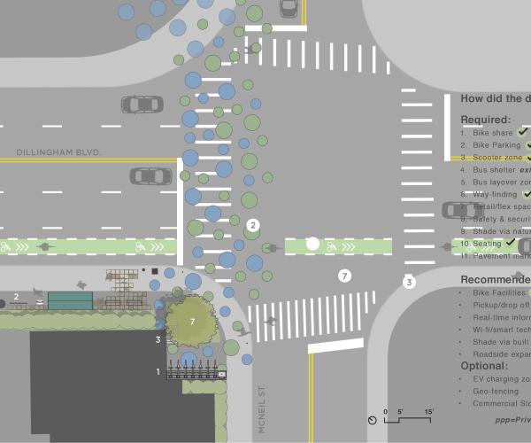 Neighborhood Mobility Hubs